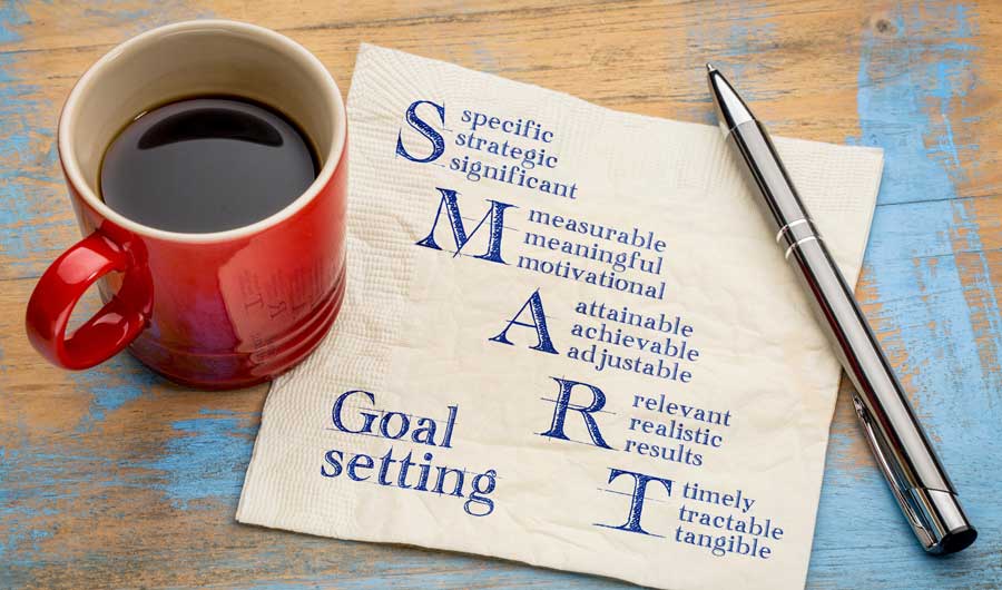 Ziele setzen und erreichen